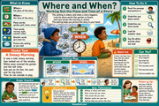 Grade 1 reading infographic - Where and When | Grades 1–5 Reading Comprehension Mastery BUNDLE
