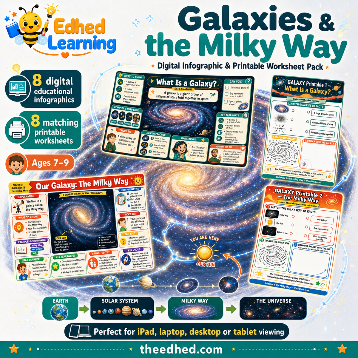 Galaxies and the Milky Way digital course with 8 infographics and 8 printable worksheets for ages 7 to 9
