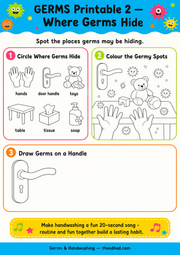 Where Germs Hide printable activity worksheet for children ages 4–6