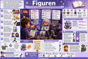 Geschichten schreiben für Kinder – Kreative Arbeitsblätter – Infografik 2: Figuren