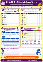 Nährstoffe in der Woche – deutscher A4-Planer