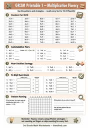 Printable Grade 3 multiplication fluency worksheet with 50 fact drill and strategy activities