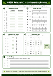 Printable Grade 3 fractions worksheet with fraction bars comparisons and equivalent fractions