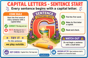 Grade 1 punctuation infographic about capital letters