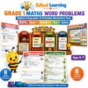 Grade 1 maths word problems digital course with 8 infographics and 8 printable worksheets for ages 6 to 7