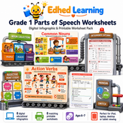 Grade 1 Parts of Speech Worksheets digital course with 8 infographics and 8 A4 printables