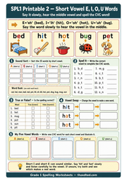 Printable short vowels A E I O U worksheet with sorting and spelling activities