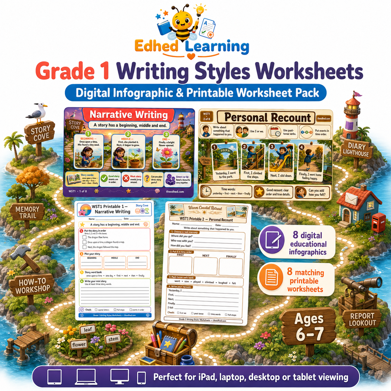 Grade 1 Writing Styles Worksheets digital course with 8 infographics and 8 printable worksheets for ages 6 to 7