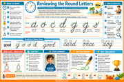 Reviewing the round letters Grade 2 cursive educational infographic