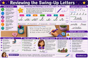 Reviewing the swing-up letters Grade 2 cursive educational infographic
