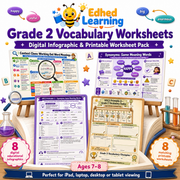 Grade 2 Vocabulary Worksheets digital infographic and printable worksheet pack for ages 7 to 8