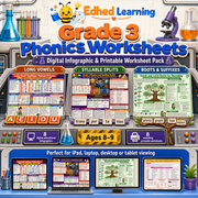 Grade 3 phonics worksheets pack with 8 infographics and 8 printable activities by Edhed Learning