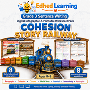 Grade 3 sentence writing worksheets digital course with 8 infographics and 8 printable worksheets for ages 8 to 9