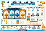 Grade 3 suffixes ful less ness ly educational infographic