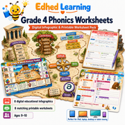 Grade 4 phonics worksheets digital course with 8 infographics and 8 printable worksheets for ages 9 to 10 by Edhed Learning