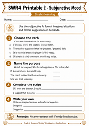 Subjunctive mood A4 printable worksheet for Grade 4