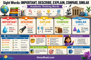 Grade 4 academic sight words infographic for important describe explain compare and similar