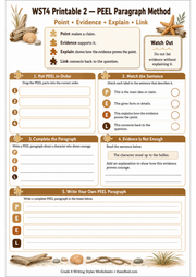A4 PEEL Paragraph Method printable worksheet for ages 9 to 10