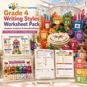 Grade 4 Writing Styles worksheet pack with 8 digital infographics and 8 A4 printable worksheets for ages 9 to 10