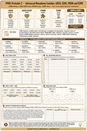 Printable Grade 5 morpheme worksheet for CRED SENS SENT FORM and TEMP word families