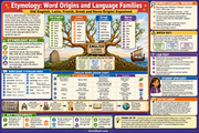 Etymology and word origins infographic for Grade 5 phonics covering Old English, Latin, French, Greek and Norse