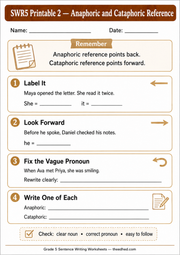 Anaphoric and cataphoric reference A4 printable worksheet for Grade 5