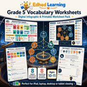 Grade 5 vocabulary worksheets digital course with 8 infographics and 8 printable worksheets for ages 10 to 11