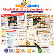 Grade 5 Writing Styles worksheet pack with 8 digital infographics and 8 A4 printable worksheets for ages 10 to 11