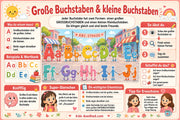 Groß- und Kleinbuchstaben – Arbeitsblätter zum Zuordnen – Infografik 1: Grosse und kleine Buchstaben