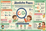 Groß- und Kleinbuchstaben – Arbeitsblätter zum Zuordnen – Infografik 2: Aehnliche Paare