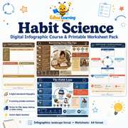 Edhed Learning Habit Science digital course product image