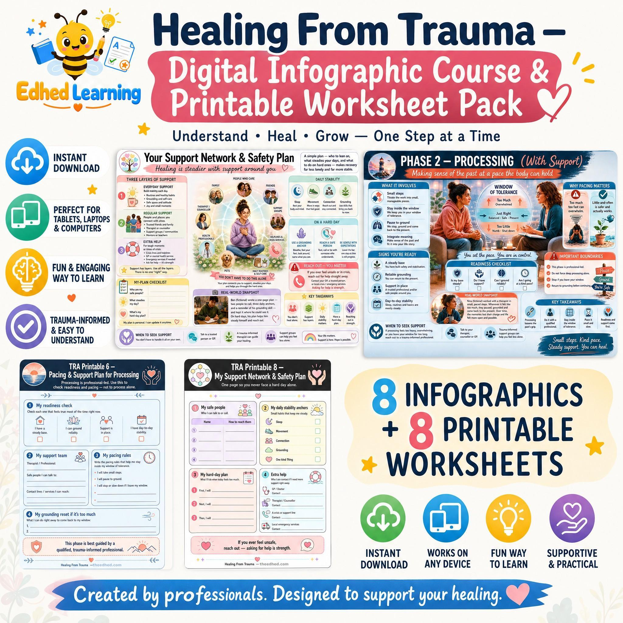 Edhed Learning Healing From Trauma digital course product image