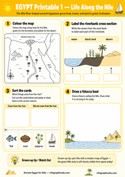 Ancient Egypt worksheet 1 preview from the history through the ages bundle