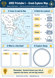 Ancient Greece worksheet 1 preview from the history through the ages bundle