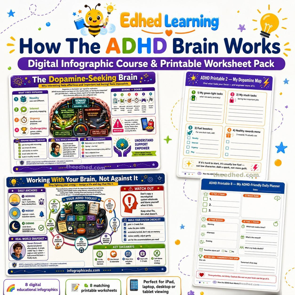 Edhed Learning How The ADHD Brain Works digital course product image