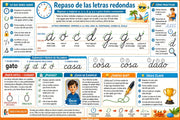 Infografía de letras redondas y formación de óvalos en cursiva para 2.º grado