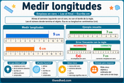 Infografía infantil en español para aprender a medir longitudes en centímetros