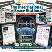 The International Space Station digital course and printable worksheet pack for ages 7 to 9
