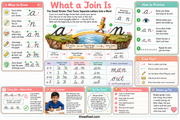 What a Join Is cursive handwriting educational infographic for children ages 7 to 9