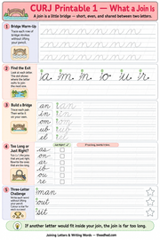 What a Join Is A4 cursive handwriting tracing and practice worksheet
