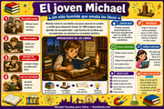 Infografía El joven Michael Faraday con actividades educativas en español