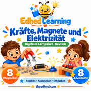 Edhed Learning Lernpaket Kräfte, Magnete und Elektrizität mit 8 Infografiken und 8 Arbeitsblättern