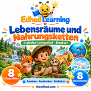 Edhed Learning Lernpaket Lebensräume und Nahrungsketten mit 8 Infografiken und 8 Arbeitsblättern