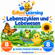 Edhed Learning Lernpaket Lebenszyklen und Lebewesen mit 8 Infografiken und 8 Arbeitsblättern