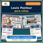 Louis Pasteur para niños: curso digital con 8 infografías y 8 imprimibles en español