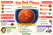 The Red Planet educational infographic preview from Mars & the Search for Life
