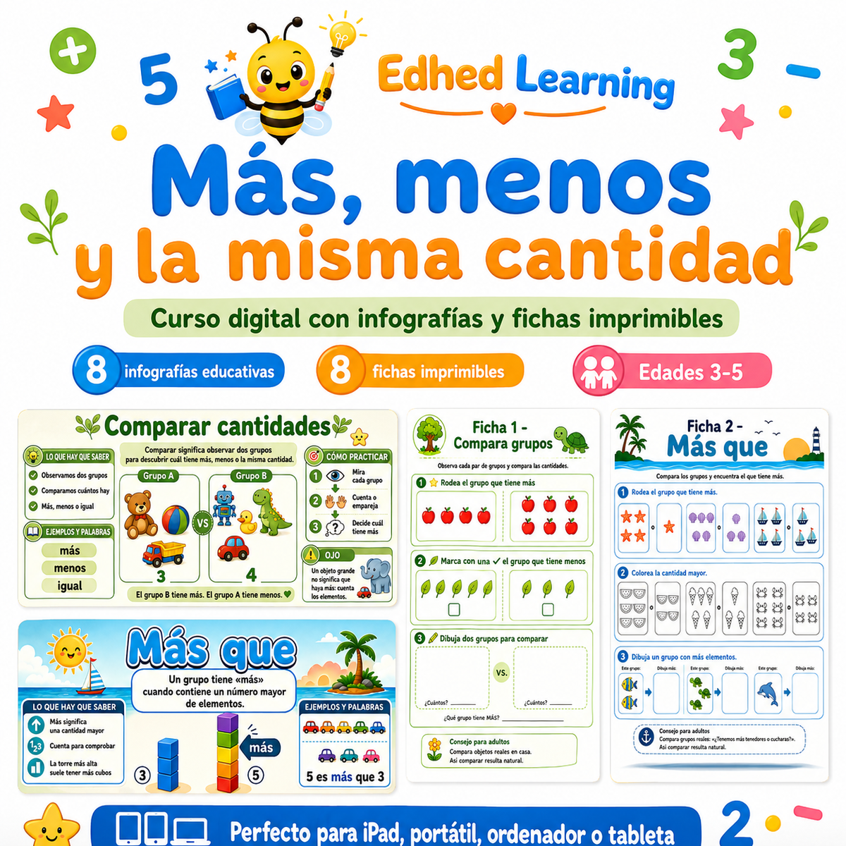 Curso digital en español Más, menos y la misma cantidad con 8 infografías y 8 fichas imprimibles