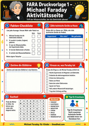 Arbeitsblatt 1 aus dem Lernpaket Michael Faraday für Kinder – Edhed Learning