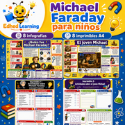 Curso de Michael Faraday para niños con 8 infografías y 8 imprimibles A4 en español