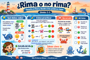 Infografía ¿Rima o no rima?, con parejas de palabras y una escena marina.